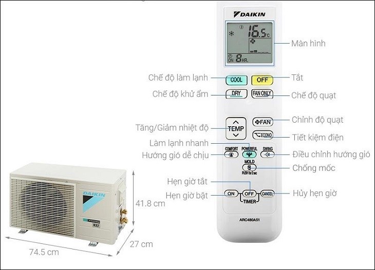 Tên các nút trên điều khiển điều hòa 1 chiều Daikin