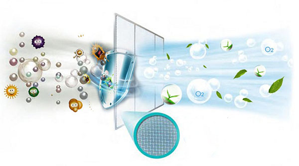Máy lạnh Midea có tốt không ?