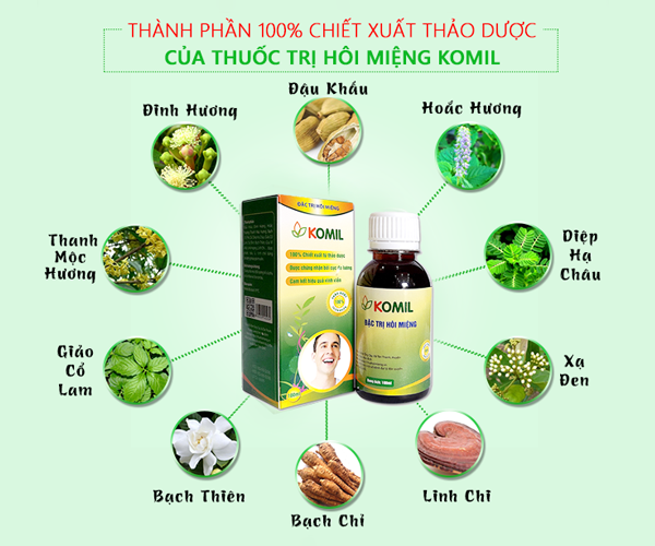 Top 8 thuốc trị hôi miệng tốt nhất hiện nay