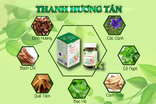 Top 8 thuốc trị hôi miệng tốt nhất hiện nay