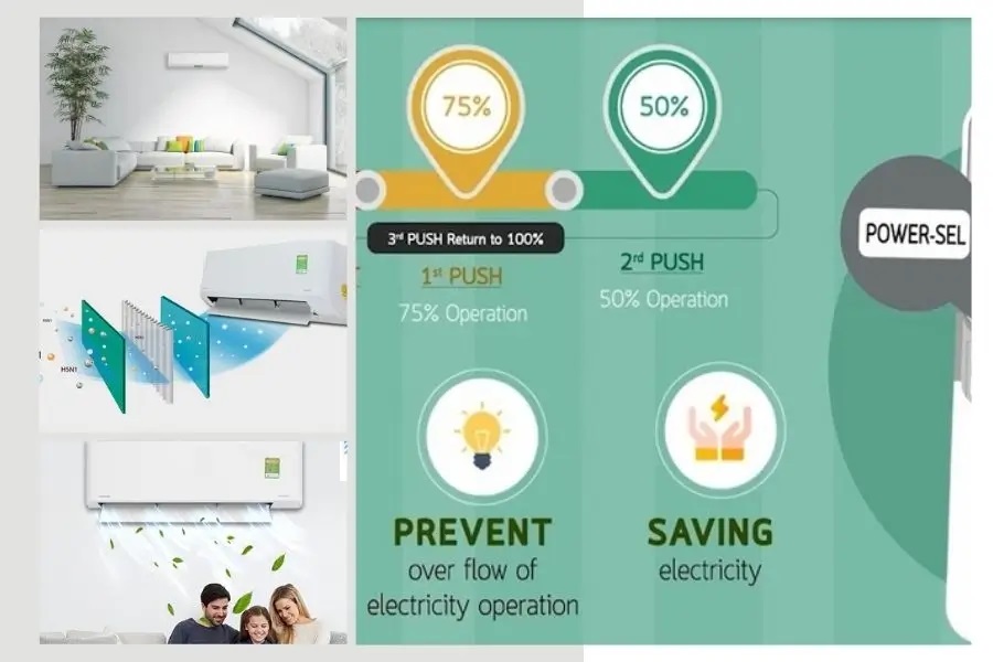 Power Sel là gì? Cách sử dụng để tiết kiệm điện hiệu quả