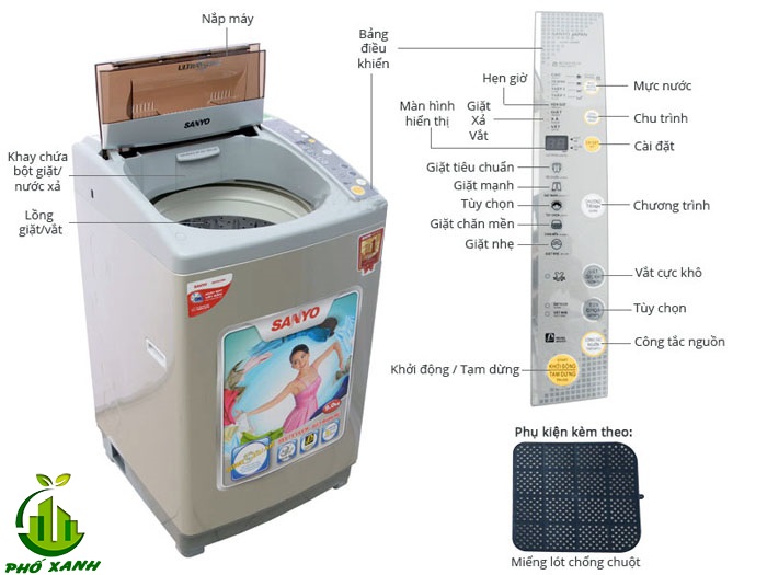 bang ma loi may giat sanyo 