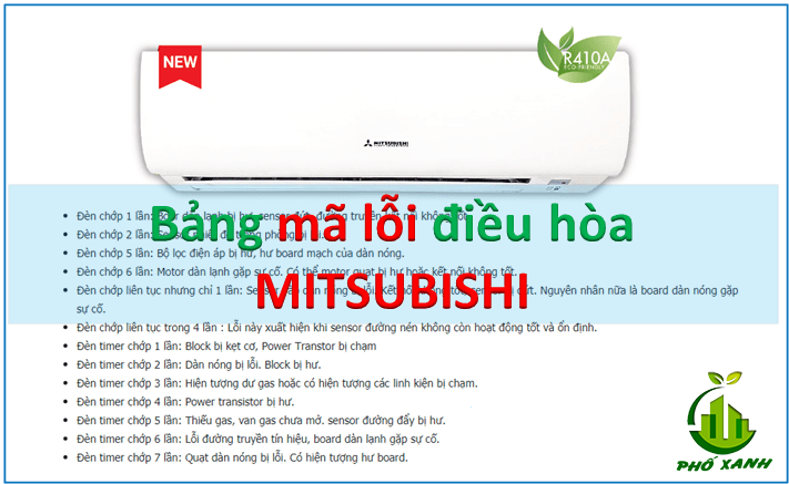 ma loi may lanh mitsubishi