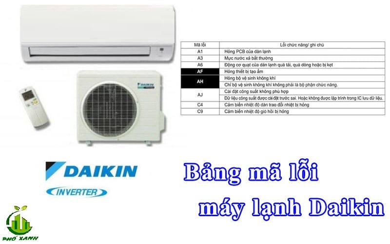 Bảng mã lỗi máy lạnh Daikin