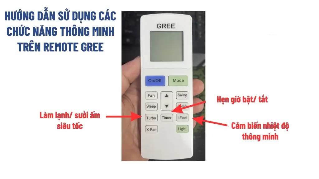Các biểu tượng trên điều khiển điều hòa Gree và ý nghĩa