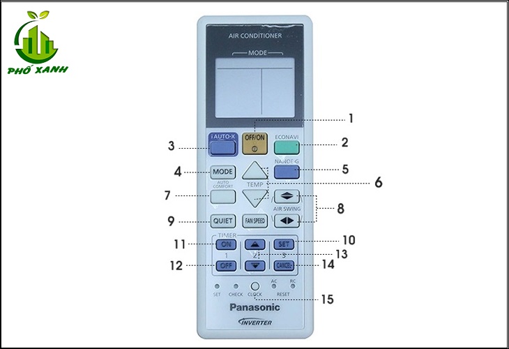 Các nút chức năng trên điều khiển Panasonic