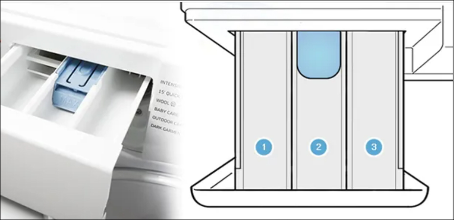 Cách cho nước xả vải vào ngăn chứa loại 1