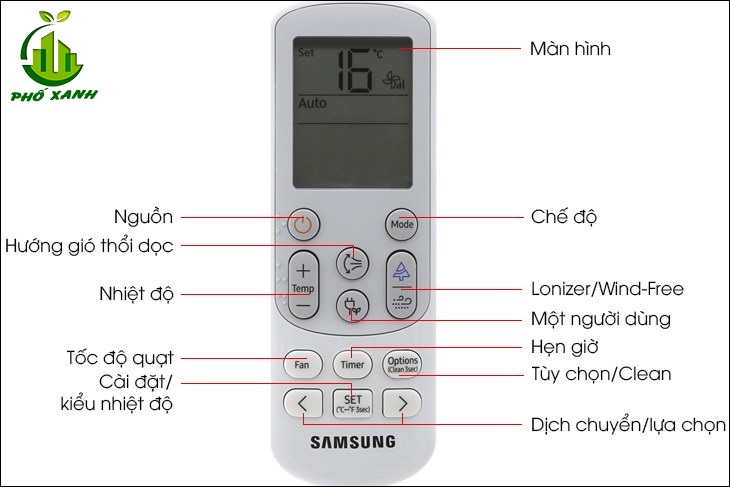 Hình minh họa remote máy lạnh Samsung tương ứng với các nút miêu tả phía trên