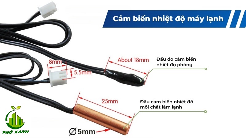cảm biến nhiệt độ