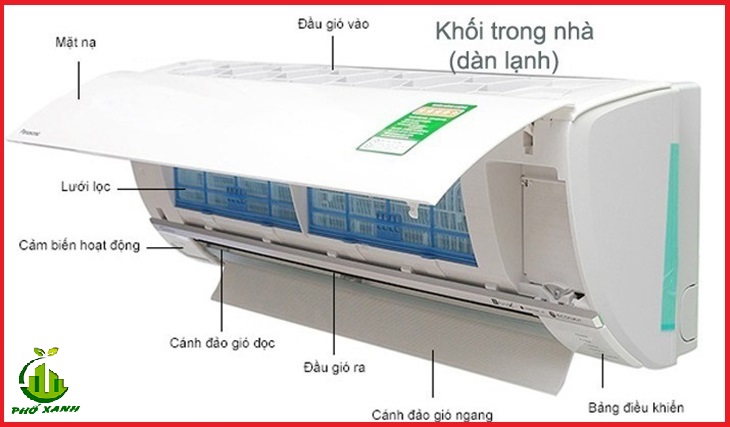 Tháo Lắp Máy Lạnh Chuyên Nghiệp