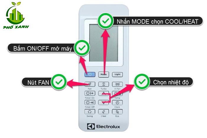 Ý nghĩa các chế độ thường gặp trên remote máy lạnh