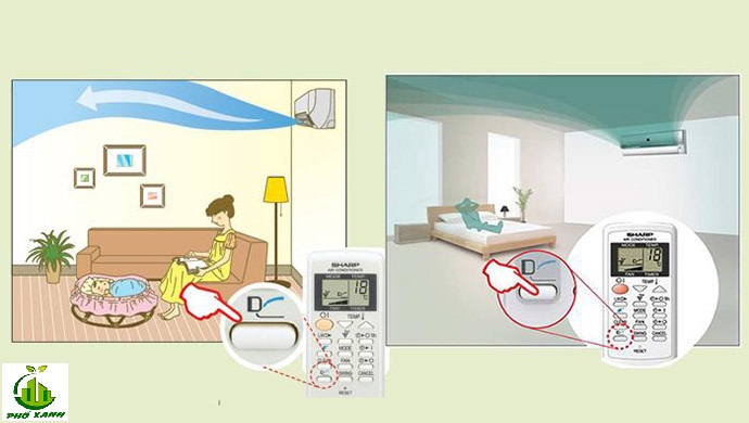 10 Tiện ích, chế độ máy lạnh rất hay mà ít ai biết để sử dụng