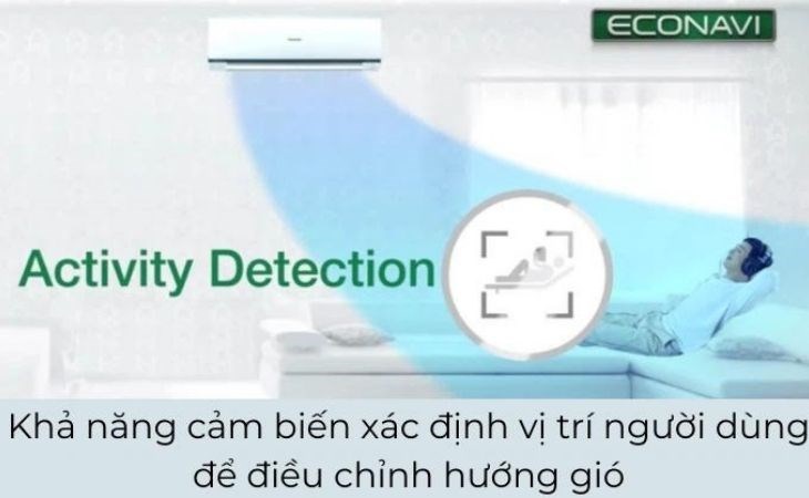 Hệ thống cảm biến giúp phát hiện vị trí người dùng khi bạn bật chế độ ECONAVI khi dùng máy lạnh