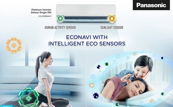 Chế độ ECONAVI được trang bị khả năng phát hiện hoạt động người dùng để điều chỉnh nhiệt độ phù hợp