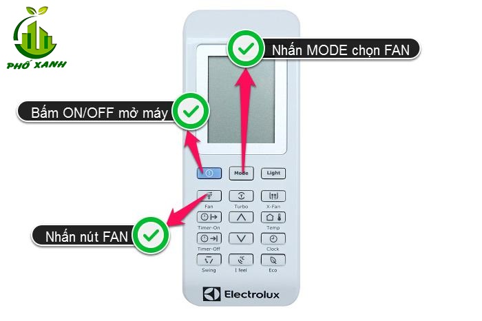 Ý nghĩa các chế độ thường gặp trên remote máy lạnh