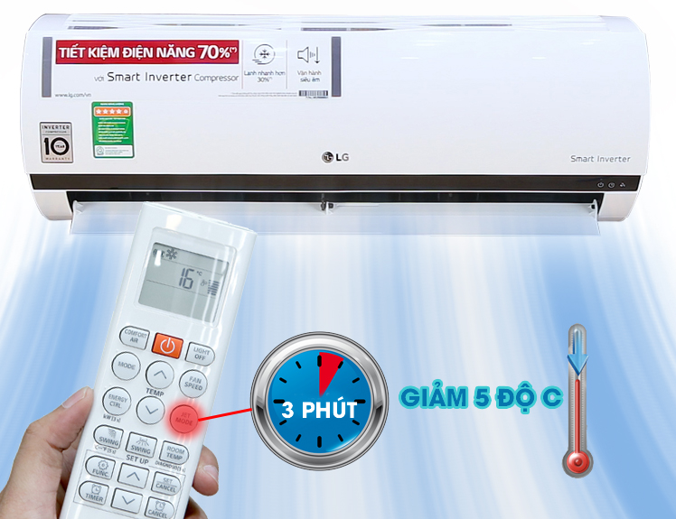 Ý nghĩa các chế độ thường gặp trên remote máy lạnh