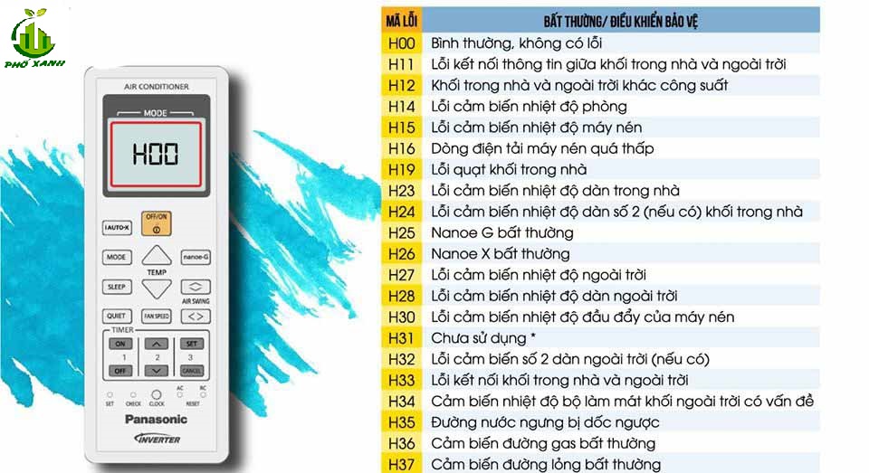 10 Tiện ích, chế độ máy lạnh rất hay mà ít ai biết để sử dụng