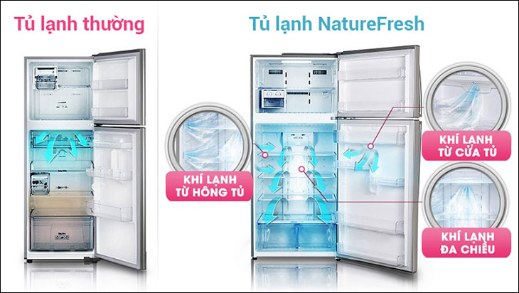 cửa tủ Door Cooling