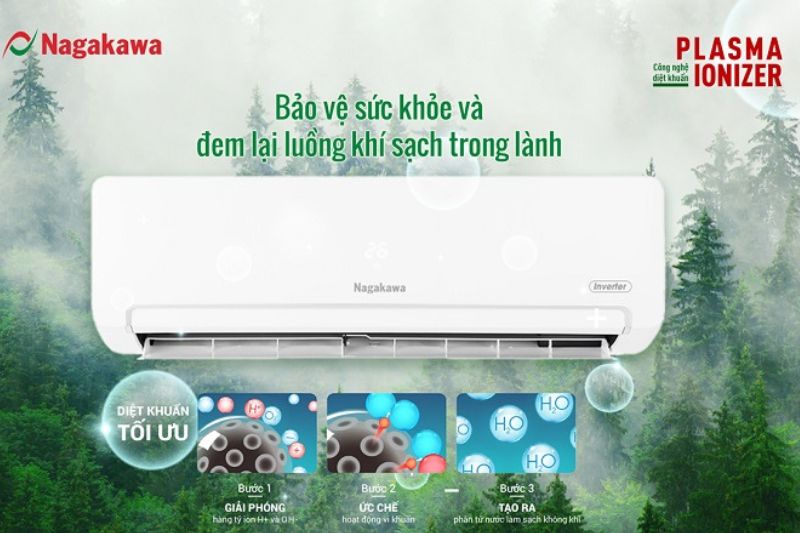 Công nghệ Plasma-ionizer