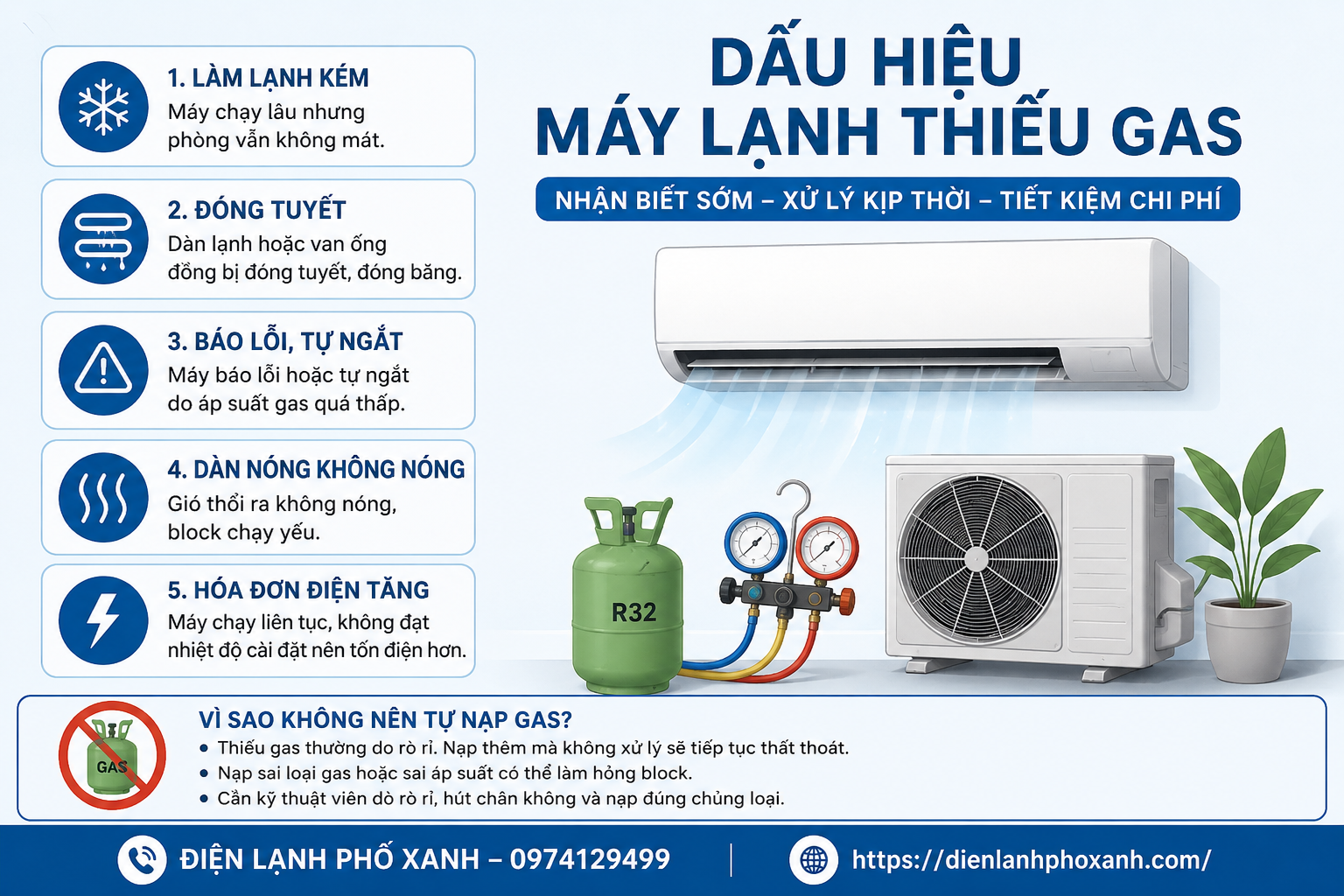 Dấu hiệu máy lạnh thiếu gas và cách kiểm tra nhanh