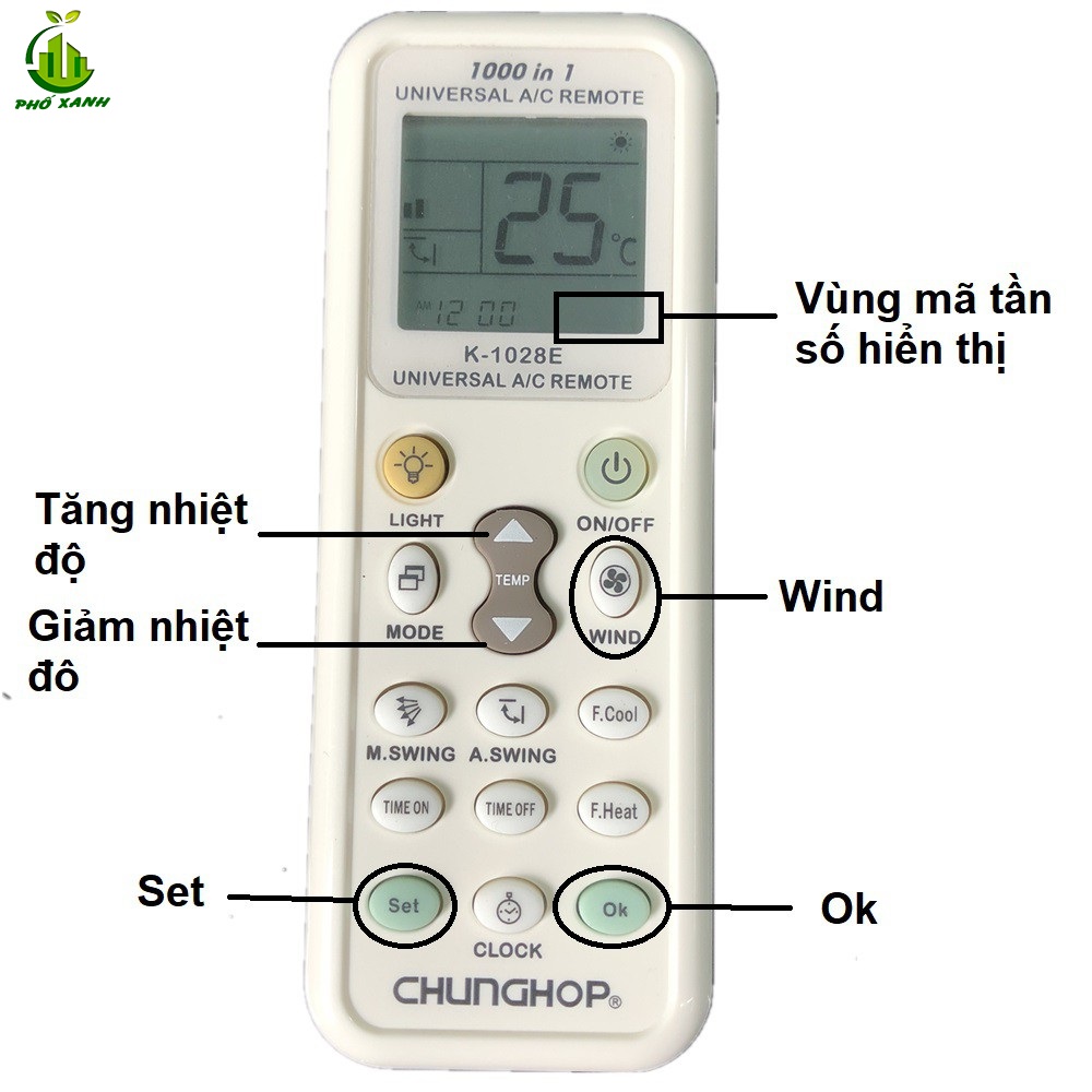 Cách Sử Dụng Remote Máy Lạnh Đa Năng Dễ Hiểu Nhất