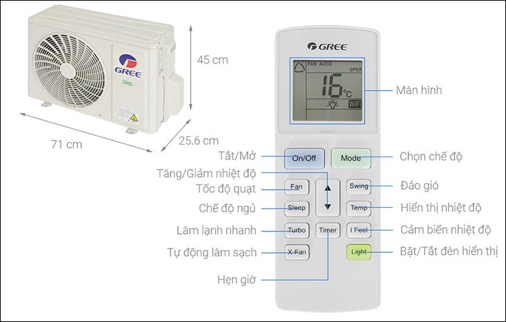Remote điều khiển của điều hòa Gree Inverter 1 HP CHARM9CI