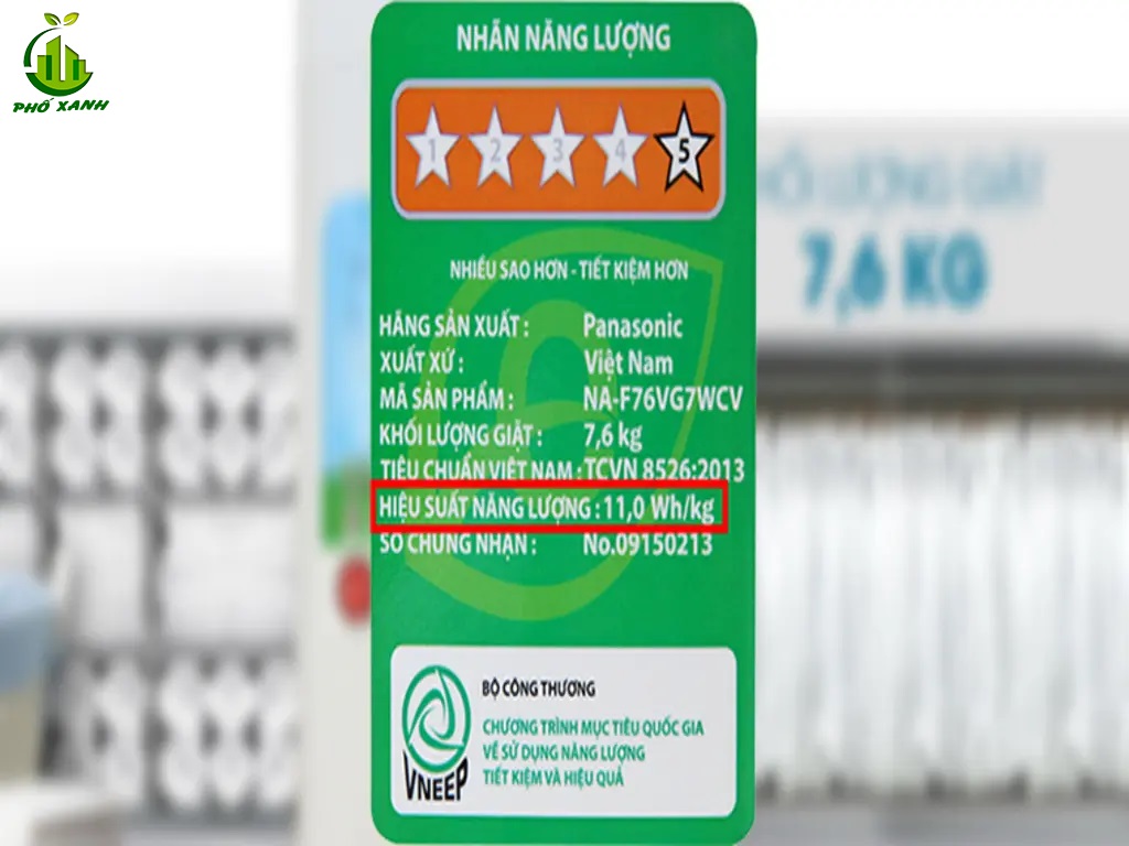 Mỗi tháng máy giặt tốn hết bao nhiêu tiền điện? 