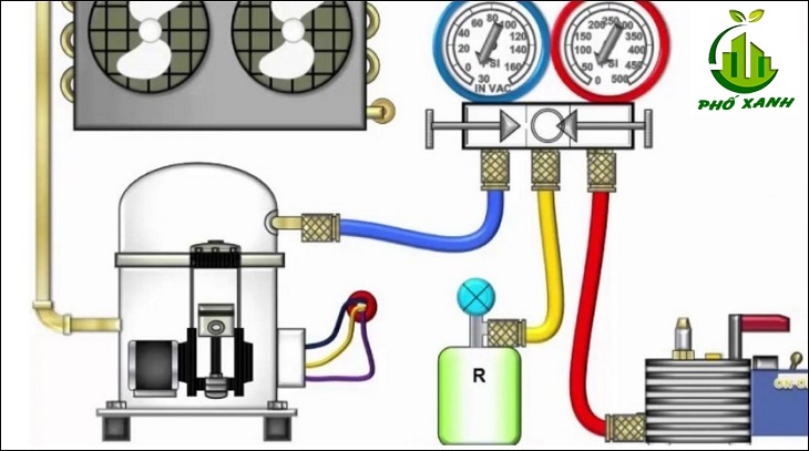 Hướng dẫn nạp gas máy lạnh đúng chuẩn, an toàn nhất tại nhà