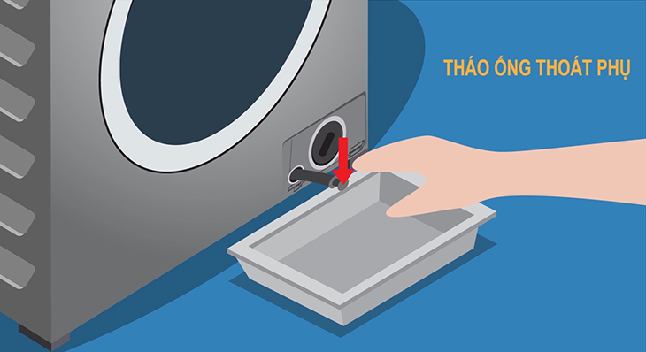 Hướng dẫn vệ sinh buồng bơm xả máy giặt lồng ngang đơn giản tại nhà