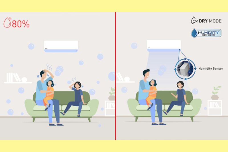 kết hợp dry mode