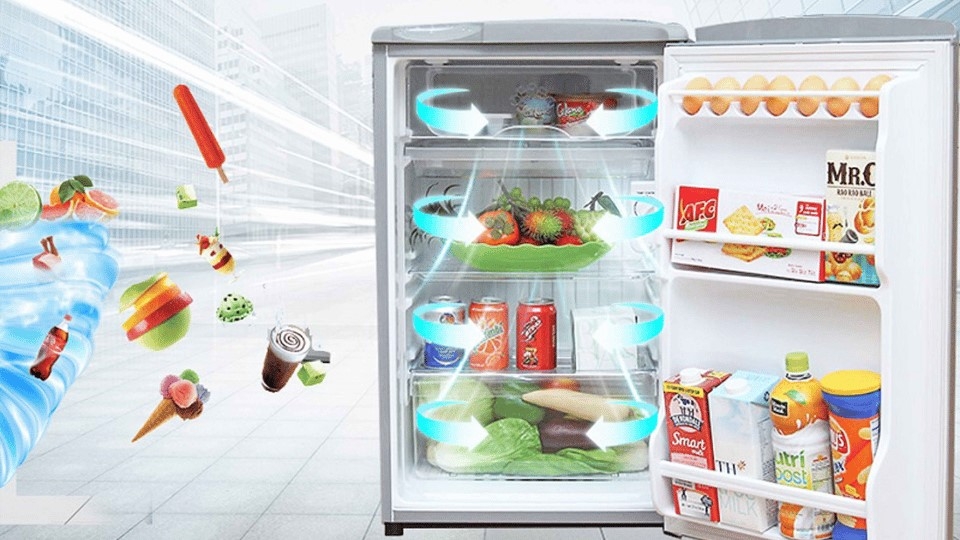 Ưu điểm của tủ lạnh mini