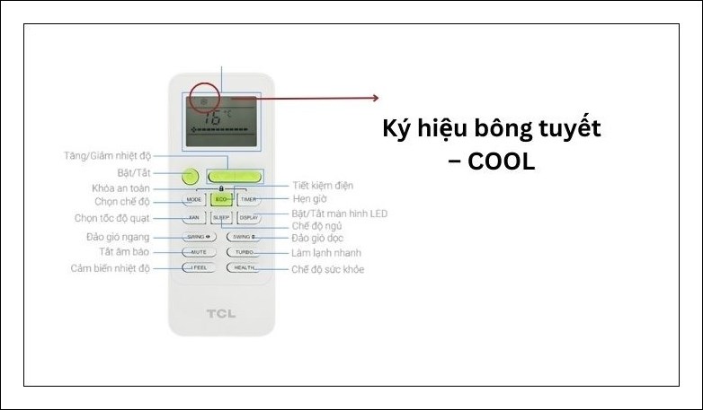 Ký hiệu chế độ Cool