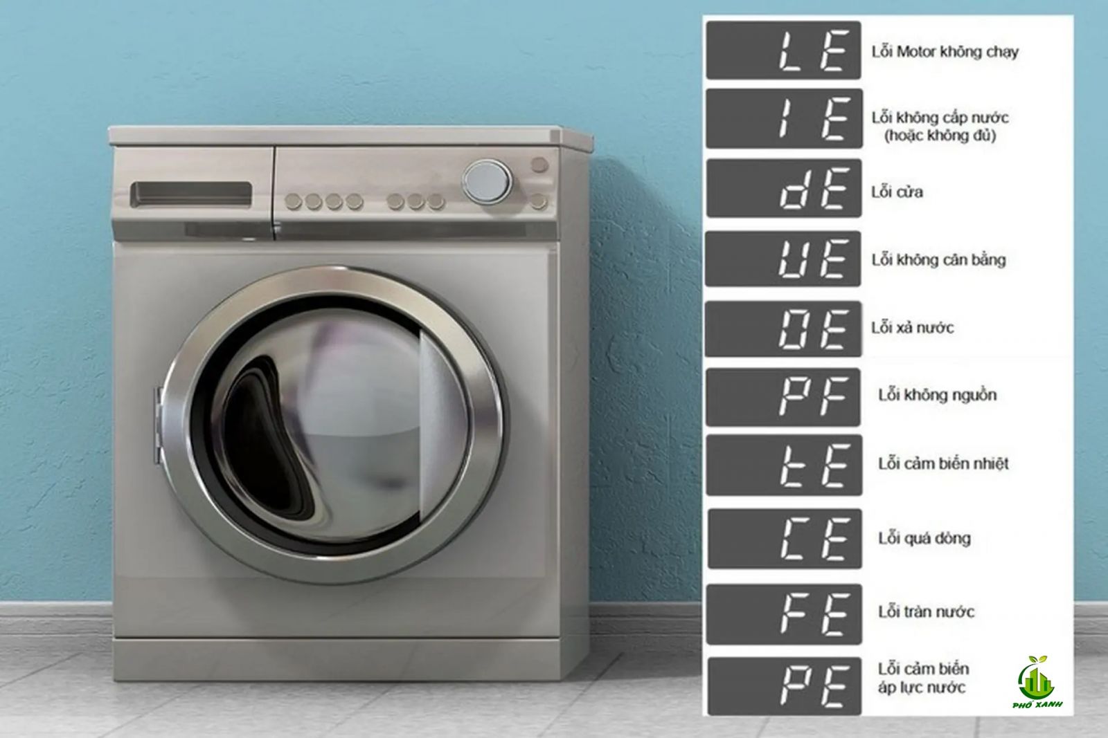 Danh sách mã lỗi máy giặt LG cửa trên thường gặp và cách khắc phục đơn giản ngay tại nhà