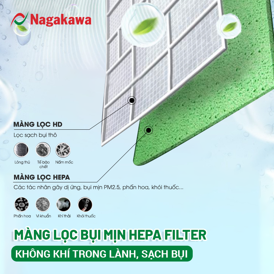 Máy Lạnh Nagakawa có tốt không?