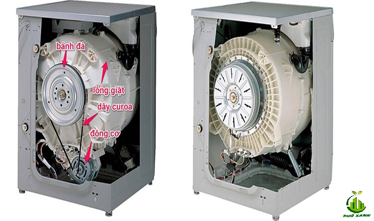 Máy giặt không vắt nguyên nhân do dây curoa hoặc động cơ