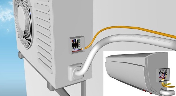 Dây điện kết nối giữa dàn nóng và dàn lạnh của máy lạnh