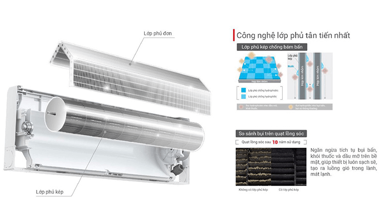 Máy lạnh Mitsubishi inverter 1 chiều 9212BTU&nbsp; MS - HP25F