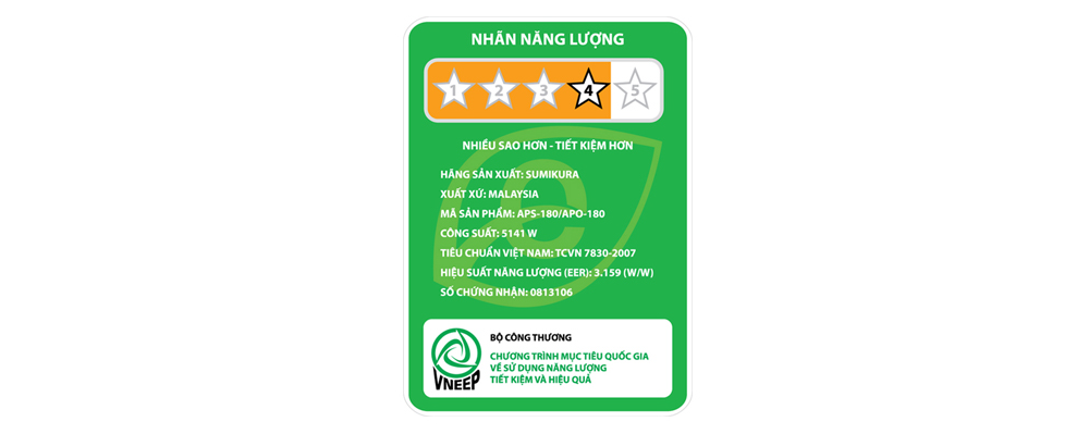 cách tính điện năng tiêu thụ của máy lạnh