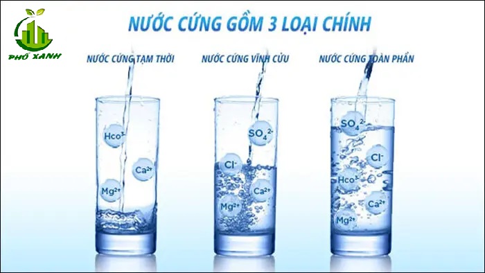 Nước cứng là gì? Các phương pháp làm mềm nước cứng thông dụng