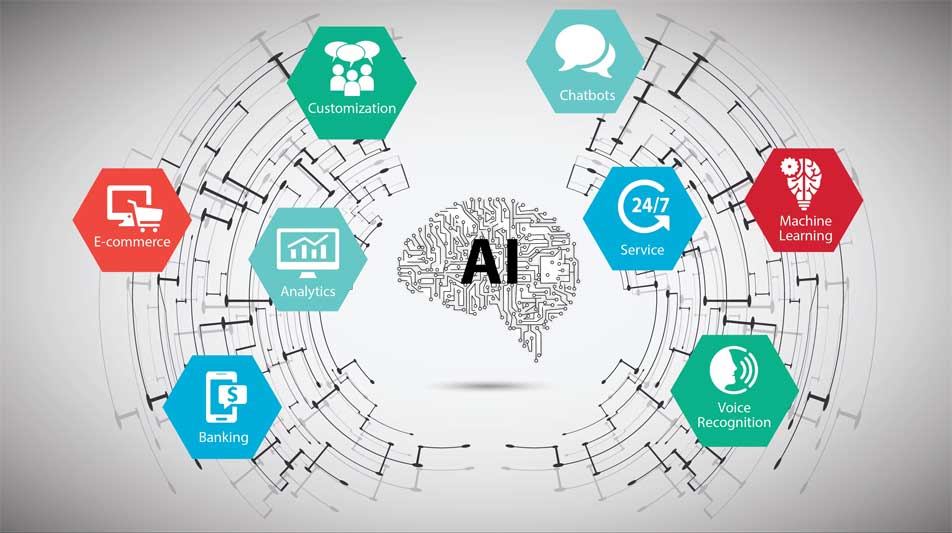 Phần mềm Trí tuệ nhân tạo (AI) - Thế giới mới đầy tiềm năng