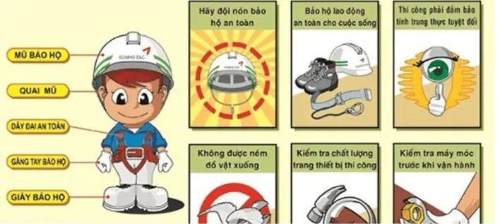 Quy định, biện pháp an toàn vệ sinh môi trường trong sản xuất
