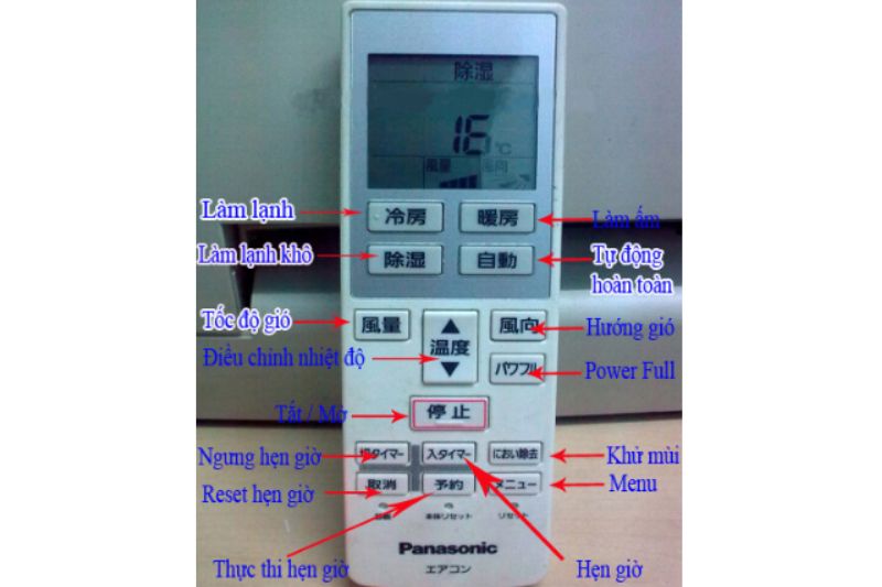 chuyển đổi các chế độ
