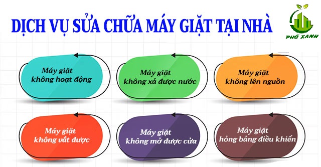 Sửa máy giặt tại nhà TP HCM uy tín – Điện lạnh Phố Xanh