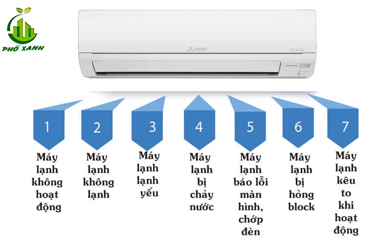 sửa máy lạnh Mitsubishi