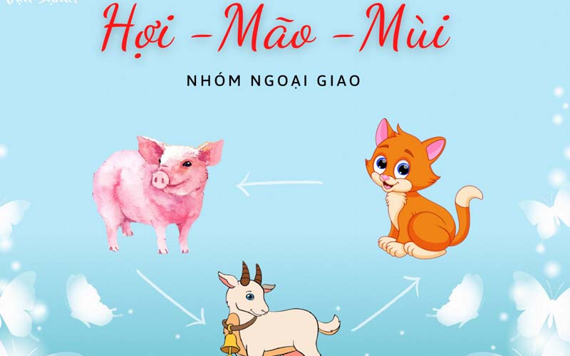 Nhóm tam hợp tuổi Hợi, Mão, Mùi