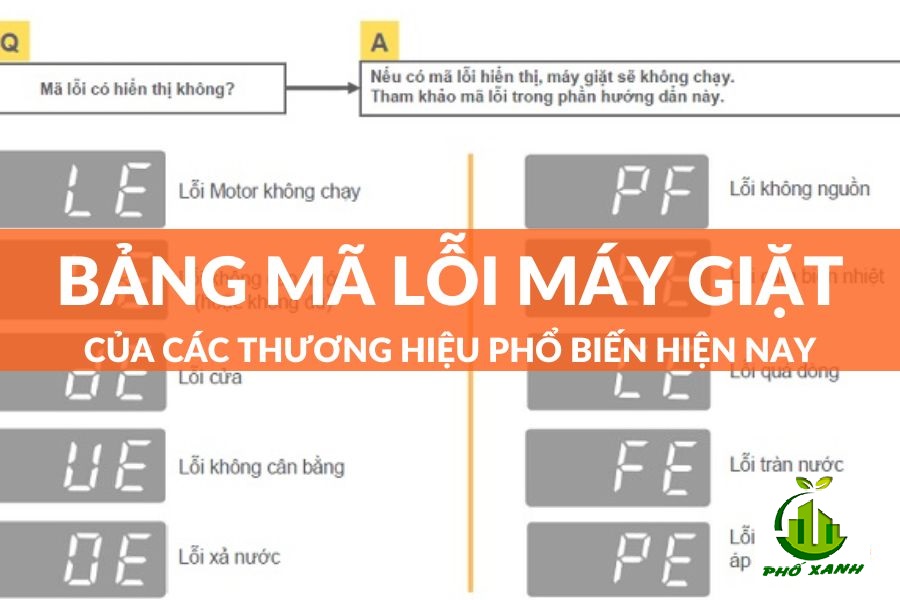 Bảng mã lỗi máy giặt của các dòng máy giặt thông dụng