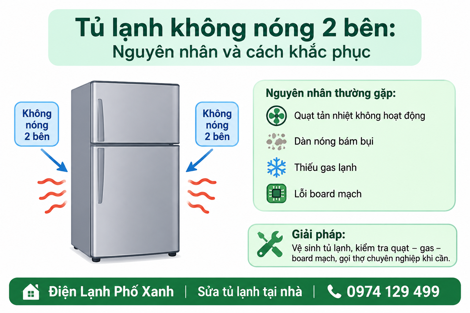 Tủ lạnh không nóng 2 bên - Nguyên nhân, cách sửa