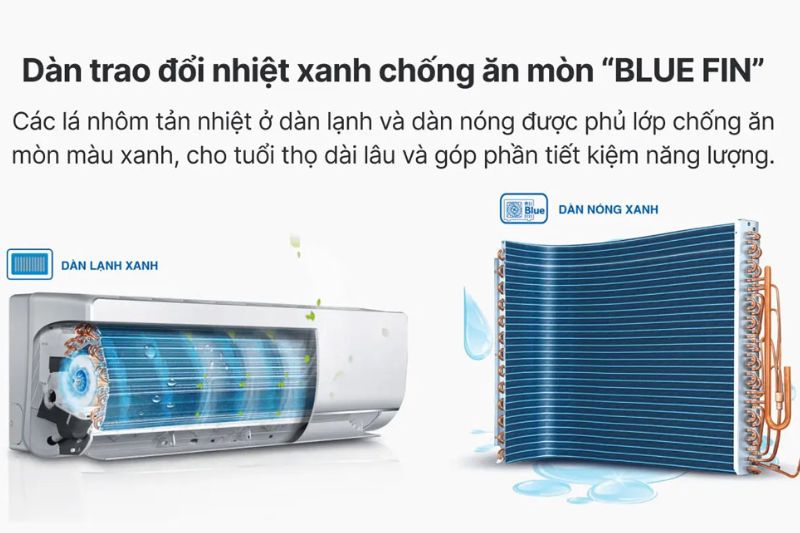 lớp sơn bluefin