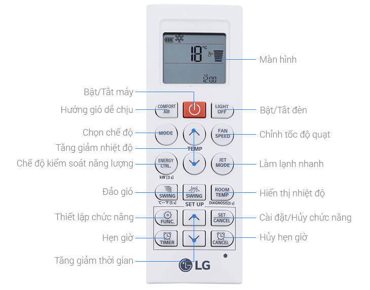Hướng dẫn sử dụng remote máy lạnh LG Điện lạnh Phố Xanh