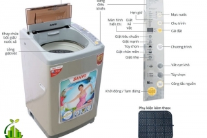 Bảng mã lỗi máy giặt Sanyo Inverter mới nhất – Cách khắc phục tại nhà dễ hiểu